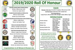 2019-2020-Roll-of-Honour
